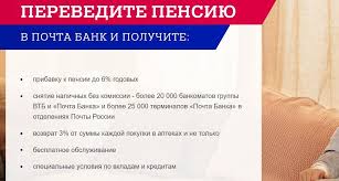 Pochta Bank Kakogo Chisla Perevodit Pensiyu 2021