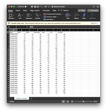 Nelo vingada malaysian football fans scoured the net for more information on malaysia's new national football head coach eduardo manuel. How To Use Python Pytrends To Automate Google Trends Data HonchÅ