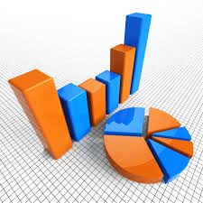 Graph Report Indicates Business Statistic Diagram
