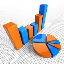 graph report indicates business statistic diagram