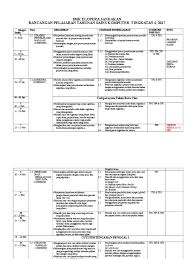 Kursus komputer saat ini bukan lagi barang langka, bisa ditemukan di banyak tempat. Rpt Sains Komputer Ting 4 2017