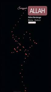 Pin Di Word Visualisation