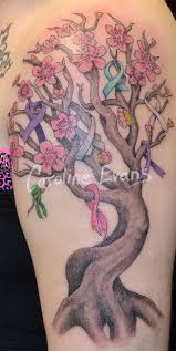 Cancer tattoos (breast cancer tattoos and many other cancer tattoo designs) are a cool way of making people aware of the threat of the deadly disease. Color Black Grey Color Cherry Blossom Tree Cancer Awareness Ribbon Arm Tattoo Cancer Ribbon Tattoos Cancer Awareness Tattoo Awareness Ribbons Tattoo