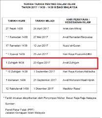 Untuk makluman anda, seluruh umat islam di malaysia bakal menyambut hari raya aidiladha atau hari raya haji pada tarikh 11 ogos 2019 masihi bersamaan 10 zulhijjah 1440 hijrah. Eid Ul Adha 2019 Takbir Nelpon V