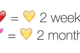 The yellow heart emoji , along with the other rainbow of heart emoji, was approved under unicode 6.0 in 2010. New Snapchat Emoji Meanings What Do Red Pink And Gold Hearts Mean And Why Did They Change Colors Player One