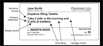 3.4375 x 0.9375 labels per sheet: Patient Centered Rx Label Download Scientific Diagram