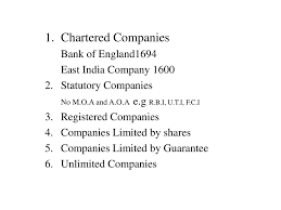 Chartered Companies Bank Of England1694 East India Company
