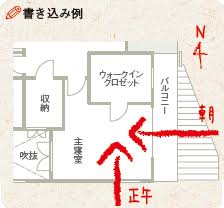 注文住宅の間取りで失敗しない 先輩136人に学ぶ しまった ランキング 住宅 間取り 間取り 家の設計図
