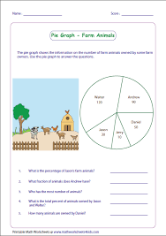 In this math worksheet , your child will. Interpreting Charts Worksheets Health