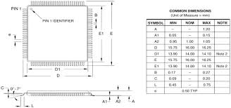 ATMega2560 Microcontroller Features, Specifications, Pinout & Datasheet