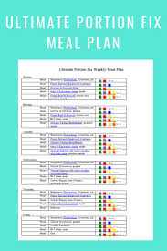 Weekly Menu Ultimate Portion Fix Meal Plan What S Working Here 21 Day Fix Meal Plan Meal Planning Beachbody Meal Plan