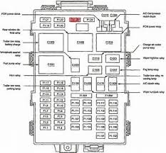 Detailed information for power distribution box, and relays. 2007 Ford F150 Fuse Box Diagram Wiringdiagrambooksp Antennablu It