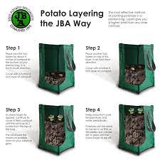 Irish potatoes can be grown in a small space and on a small scale in any kind of bag that holds at least two or three gallons of soil. Potato Planter Bags How To Use Potato Planter Bags Planter Bags Potato Planters Potato Gardening