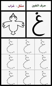 ألبومات صور منوعة البوم صور لرسم اشكال حروف هجاء اللغة العربية مع الأمثلة لكل حرف
