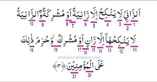 Yaitu alif mati sebelumnya ada huruf yang berbaris fatah, dibaca panjangnyanya 2 harakat. Hukum Tajwid Al Quran Surat An Nur Ayat 3 Lengkap Beserta Penjelasannya