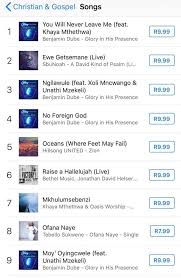 Here you can download any video even ewe getsemane sbu noah from youtube, vk.com, facebook, instagram, and many other sites for free. Song Title Ewe Getsemane Performed By Sibusiso Sbunoah Mthembu Facebook