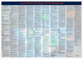 Legal Wall Charts Sasmania