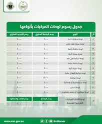 المرور السعودي On Twitter تم إضافة فقرة إلى جداول رسوم لوحات المركبات بأنواعها باسم لوحة اقتناء المركبات التاريخية القديمة بقيمة ٣٠٠٠ ريال تستحصل مرة واحدة عند الإصدار و ١٠٠ ريال عند التلف أو