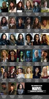 Iron man (2008} even after 10 years, the first movie in the mcu still holds up as one of its best. Reddit The Front Page Of The Internet Marvel Women Marvel Cinematic Marvel