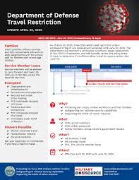 How to fill it out so it looks legitimate. Dod Provides Leave Leniency Due To Travel Restrictions U S Department Of Defense Defense Department News