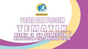 Check spelling or type a new query. Pin Di Perangkat Pembelajaran