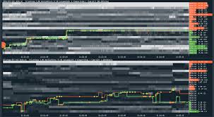 My intensive online video seminar answers. Github Lian Gdax Bookmap