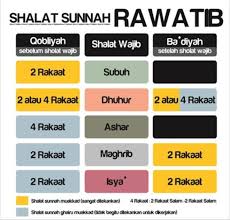 Perhatikan Pernyataan Berikut 1 Dua Rakaat Sebelum Dzuhur2 Dua Rakaat Sesudah Dzuhur3 Dua Brainly Co Id