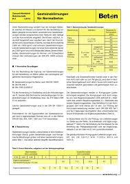 In diesem fall werden bei der dosierung eines korngemisches bewusst verschiedene korngrößenbereiche weggelassen. Gesteinskornungen Fur Normalbeton Beton Org