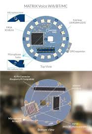 Epingle Sur Hitech