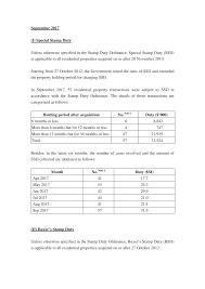 Quick summary of ad valorem duties. Https Www Ird Gov Hk Eng Pdf 2017 3d092017 Pdf