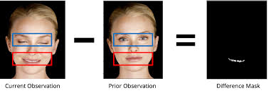 Testing the Metaverse and Beyond. Why We Can't Wait to Automate!