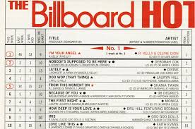 Meticulous 100 Billboard Chart Top 100 Bilboard Chart The