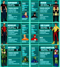 Pretty Sure Kon Is Like Half A Year Old Young Justice Characters Young Justice Young Justice League