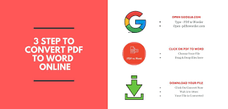 Online Pdf To Word Converter In 2020 Words Word Online Word Doc