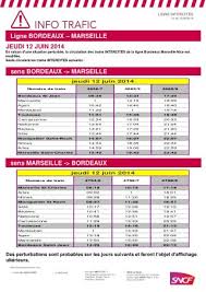 Fly to bordeaux from €26. Ppt Ligne Bordeaux Marseille Powerpoint Presentation Free Download Id 5353287