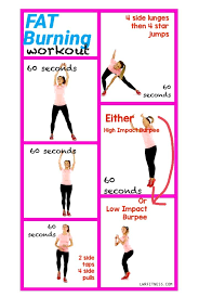 Pin On Weight Loss Fast