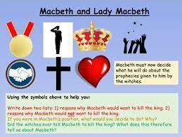 Lady Macbeth Lady Macbeth Macbeth Key Quotes