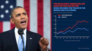 We will be lagging behind. President Barack Obama S State Of The Union Address Whitehouse Gov
