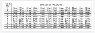 Acompanhe as datas de pagamentos. Bolsa Familia Veja Calendario De Pagamentos Em 2021 Economia G1
