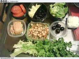 Dieta Ipocalorica Dimagrante E Bilanciata Esempi Rischi E Benefici