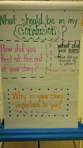 Writing My Conclusion In Personal Narrative Or Memoir Narrative Writing Personal Narrative Writing First Grade Writing