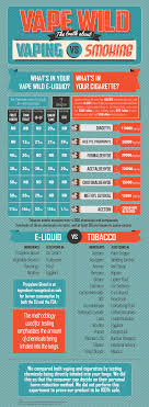 I hope this 2nd order is just as good! E Juice Calculator Reddit