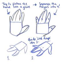 A recommended position is shown in illustration entitled a good bow hand position, it provides a support zone between the lifeline and the base of the thumb. Iselin Berthelsen Karamelliis Instagram Photos And Videos Hand Drawing Reference How To Draw Hands Hand Reference