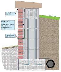 Full Brick Veneer Cmu Retaining Wall Mold Moisture Control Retaining Wall Wall Details Wall Molding