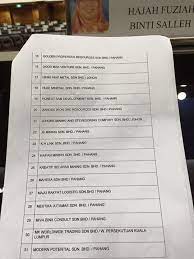 Selebriti yang menggunakan nama ini di antaranya seperti dame edith mary evan, edith singer, edith wharton serta olahragawan edith nakiyingi. Mp Dedah Senarai Penuh Syarikat Yang Dapat Projek Bauksit 44 Syarikat Patutlah Pencemaran Teruk Ameno World