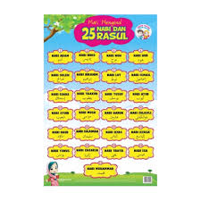 Poster Mari Mengenal 25 Nabi Dan Rasul Books Stationery Books On Carousell Cinta Allah Agama Menggambar Dengan Pensil