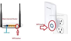The re450 ac1750 wifi range extender is dedicated to small office/home office (soho) wireless network solutions. Www Tplinkrepeater Net 192 168 1 254 Login Tplink Extender Setup