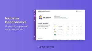 We set an aggressive growth target and tried a number of different marketing channels. The 26 Best Shopify Apps For Your E Commerce Store