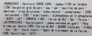 Verkäufer aus dem ausland können ihnen artikel regulär über einen internationalen versandservice zuschicken. Quiche Lorraine Recette Alsacienne Kirkland