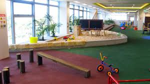 Tessa Rose Natural Playspaces Blogspot Childcare Playspace Design Response To Populati Commercial Indoor Playground Indoor Playground Design Playground Design
